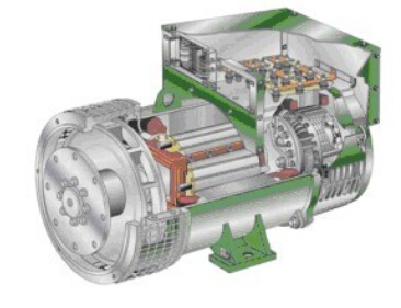 石河子发电机内部结构图 石河子发电机内部结构图